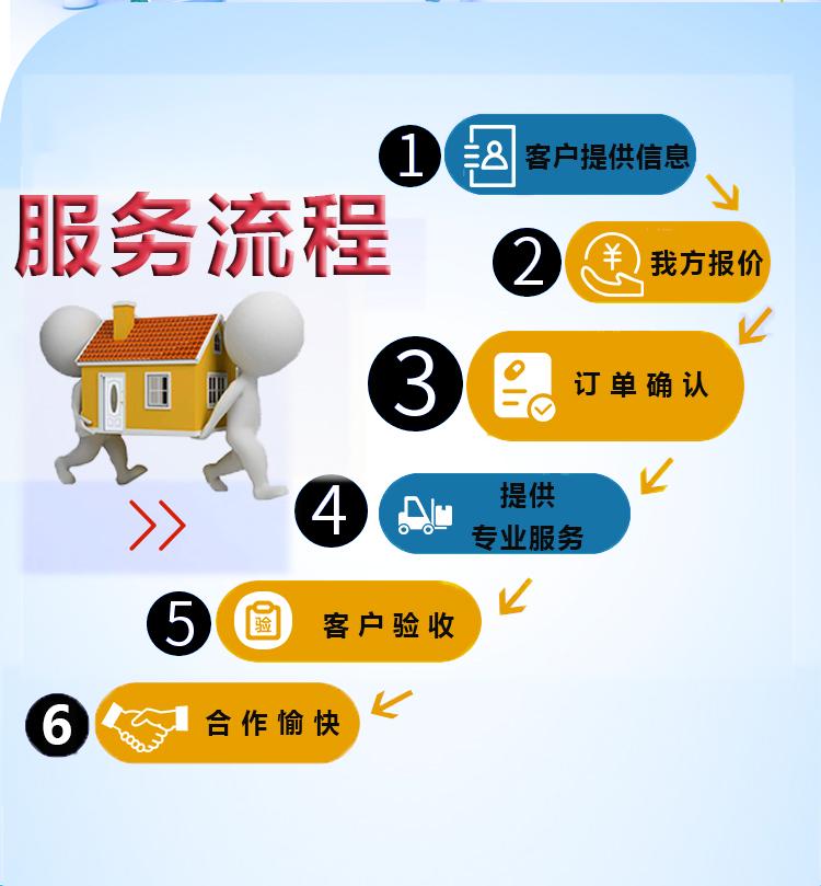 香港搬家到上海市金山區